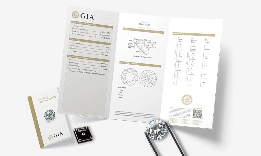 certification international gia